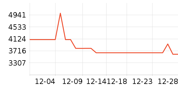 ����������Ͱ/�ǰ���ʷ�۸�