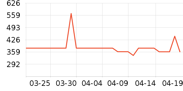 �컨�ɰ׾���ʷ�۸�