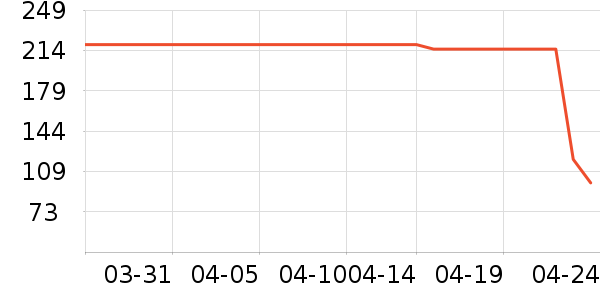 Ůʽţ�п�/���п�/�̿���ʷ�۸�