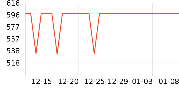 С�������ֱ���ʷ�۸�