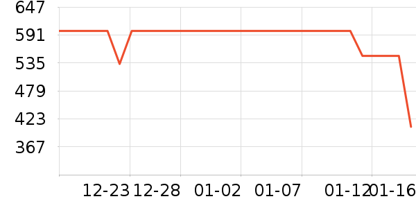 С�������ֱ���ʷ�۸�