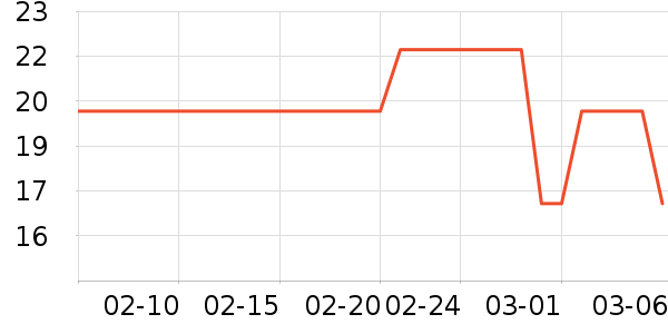 ������������ʷ�۸�