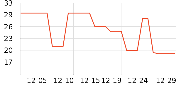 ��Ʒ���������������ʷ�۸�