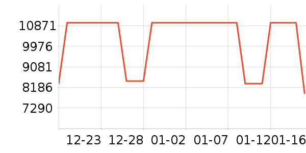 ��ʯ��׹/������ʷ�۸�