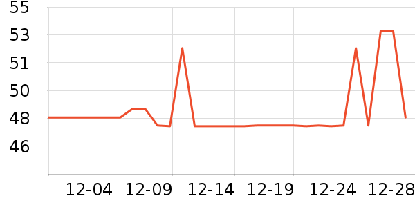 Ůʿ����Ь��ʷ�۸�