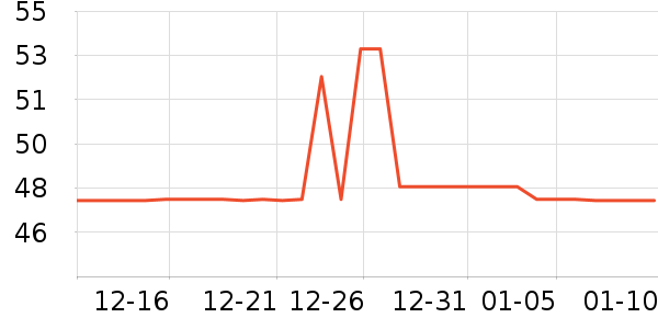 Ůʿ����Ь��ʷ�۸�