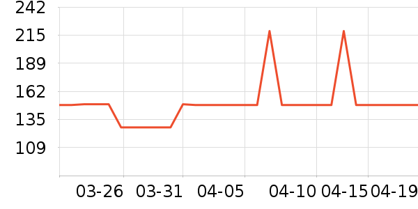 ɭ��Ůʽţ�п�/���п�/�̿���ʷ�۸�