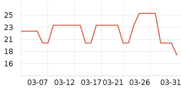 �������ȿ���/�̲���ʷ�۸�