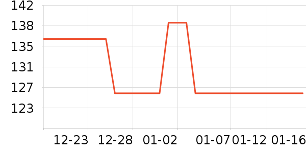 ��ʪ��ʷ�۸�