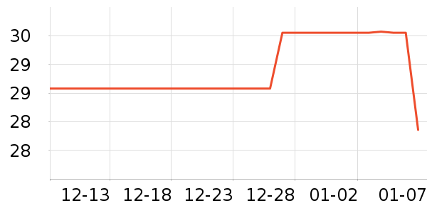 �����è����ʷ�۸�