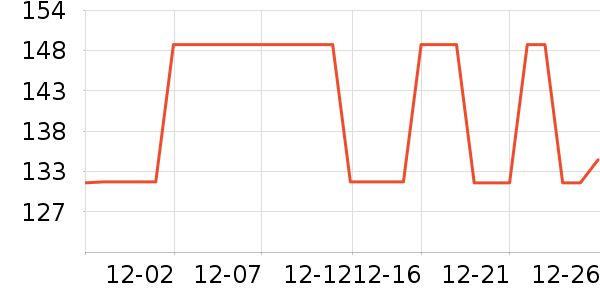 361���˶�Ь��ʷ�۸�