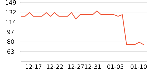 ��ͯ����/������ʷ�۸�