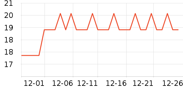 ����԰���/������ʷ�۸�