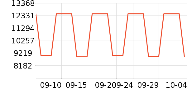 ·����������Ů����ʷ�۸�