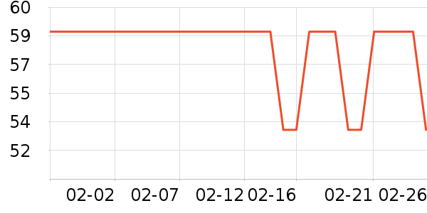 econiceŮʿ�ڿ���ʷ�۸�