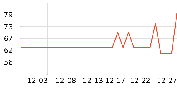 �ż�ţ��/��Ʒ��ʷ�۸�