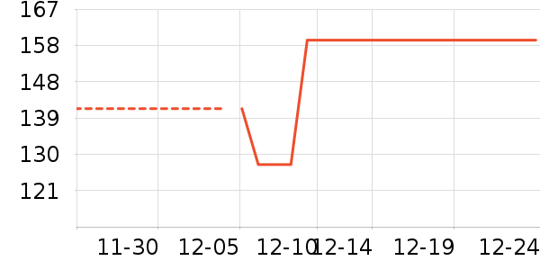 ������/ӣ����ʷ�۸�