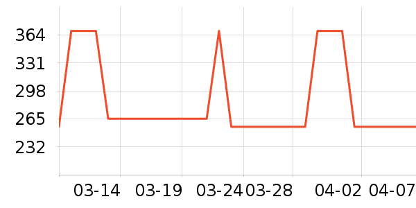 ���ڱ�ե֭����ʷ�۸�