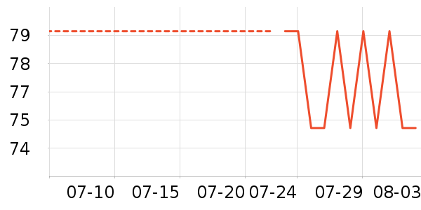 è��˯��/�Ҿӷ���װ��ʷ�۸�