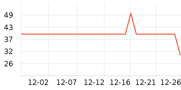 ����決ԭ����ʷ�۸�