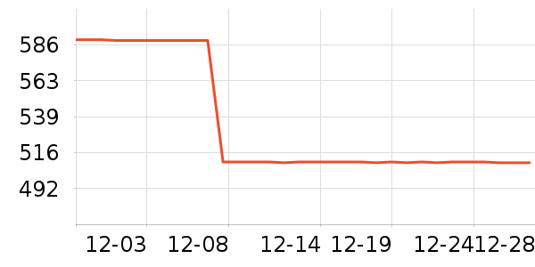 FILAFUSION�˶�����/��ͷ����ʷ�۸�