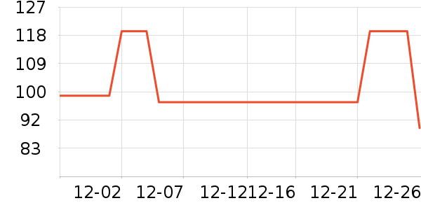 ����·ŮʽT����ʷ�۸�