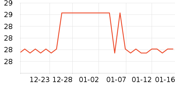 �������ҳ���������ʷ�۸�