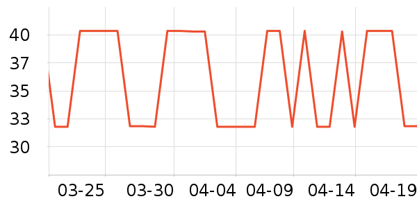 ��������Ĥ������ʷ�۸�