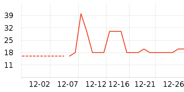 ��๤����ʷ�۸�