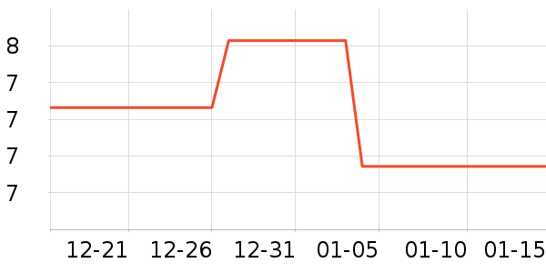 ������/�ٿ�ȫ����ʷ�۸�