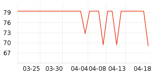 ��ӡ��Ʒ��Ʒ���� ��ʷ�۸�