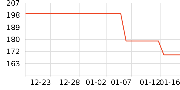 ����˯��/�Ҿӷ���װ��ʷ�۸�