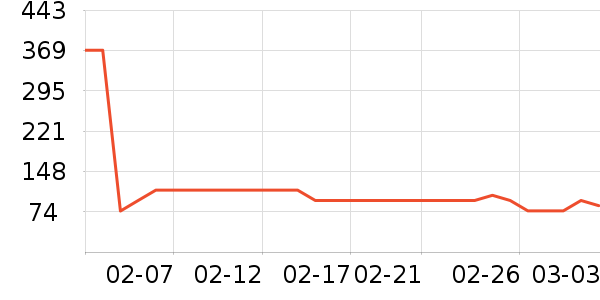 NERDYŮʽţ�п�/���п�/�̿���ʷ�۸�