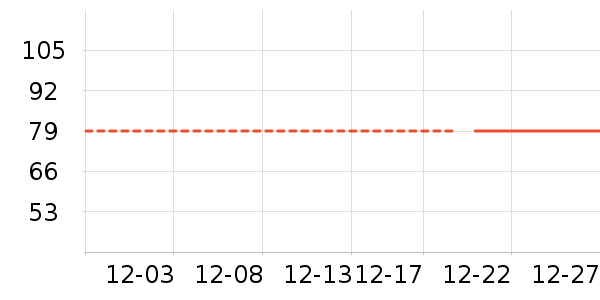 ��ͯ������ʷ�۸�