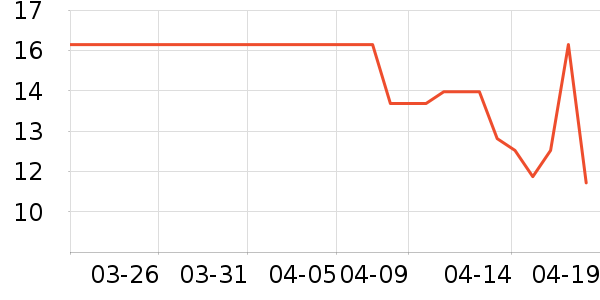 ľ���ͼ�ͥ�����þ���ʷ�۸�