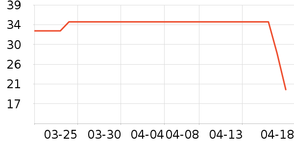 ����������ʷ�۸�