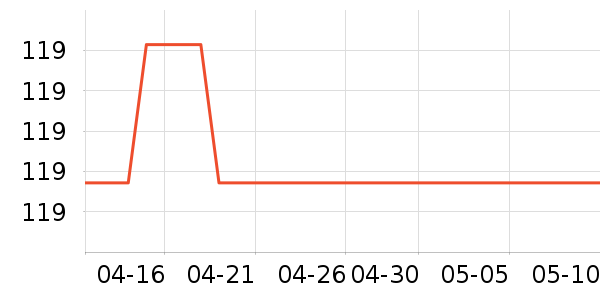 Ŭ�����ֻ�ɢ������ʷ�۸�