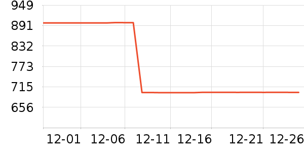 ŷ������ԡ��/��������ʷ�۸�