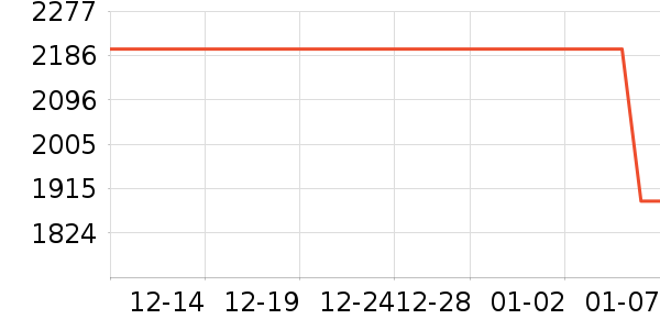 ��Ϊƽ�������ʷ�۸�