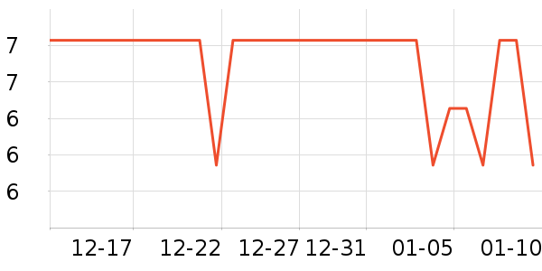 ˮ��������ʷ�۸�