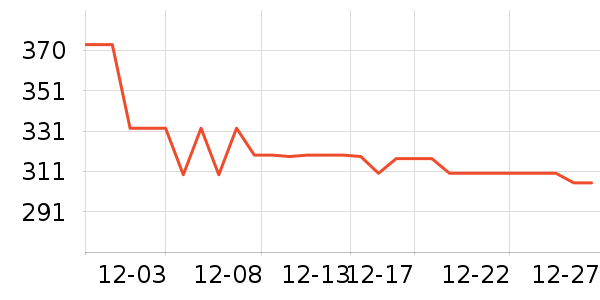 ��ͯ����/������ʷ�۸�