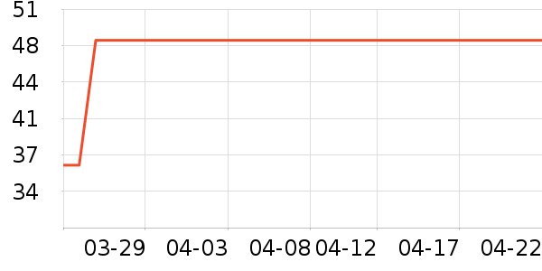 ������ͯ������ʷ�۸�