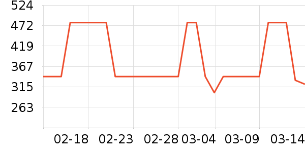 �����˶�Ь��ʷ�۸�