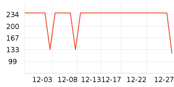 ����������ͯë��/��֯����ʷ�۸�