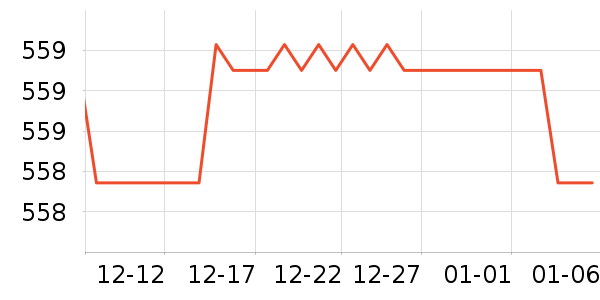 ��̤�˶��п�/������ʷ�۸�