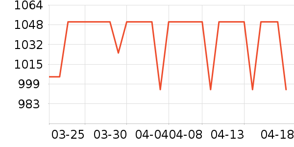 ˹�����ֱ���ʷ�۸�