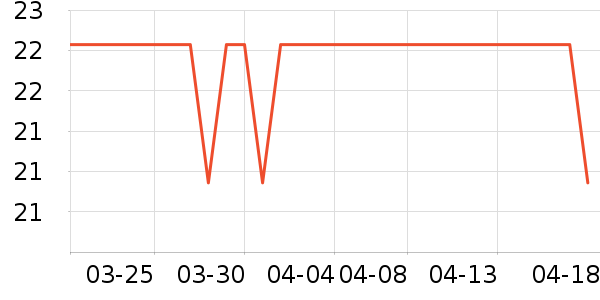 �����������/����Ʒ��ʷ�۸�