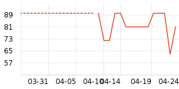 jellybaby��ͯȹ����ʷ�۸�