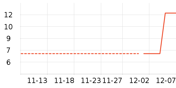 Ĩ��/�ٽ಼��ʷ�۸�