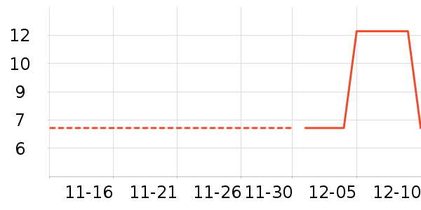 Ĩ��/�ٽ಼��ʷ�۸�